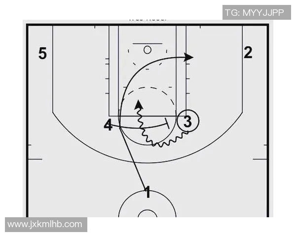 篮球新手必看：提升灵活性的实用技巧与训练方法全攻略