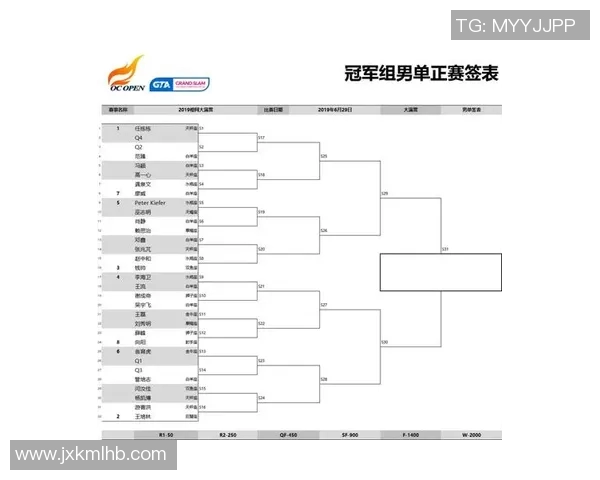 南京网球队在杯赛中的节奏掌控与表现分析探讨