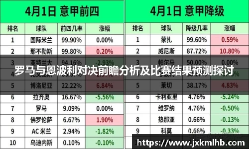 罗马与恩波利对决前瞻分析及比赛结果预测探讨