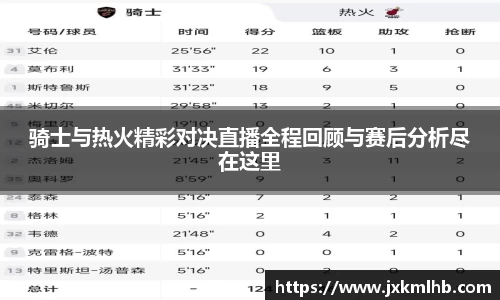 骑士与热火精彩对决直播全程回顾与赛后分析尽在这里